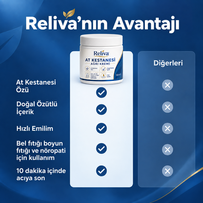 Reliva® At Kestanesi Masaj Jeli